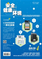 安全.健康和环境
