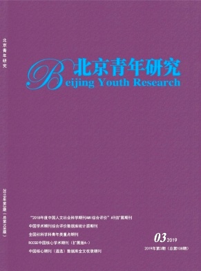 北京青年研究