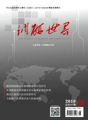 调研世界