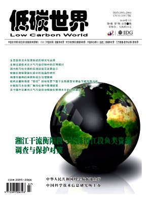 低碳世界