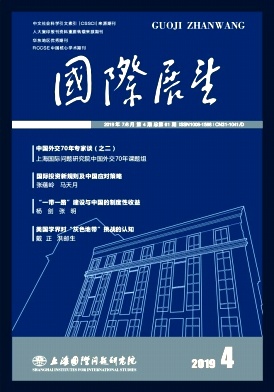 国际展望