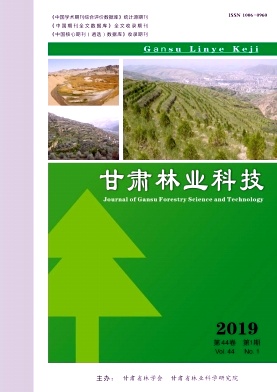 甘肃林业科技