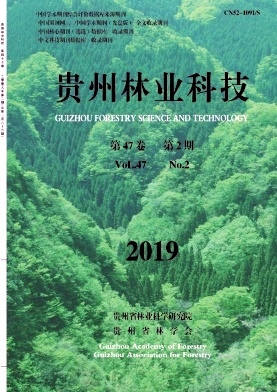 贵州林业科技