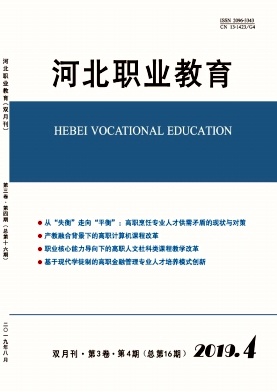 河北职业教育