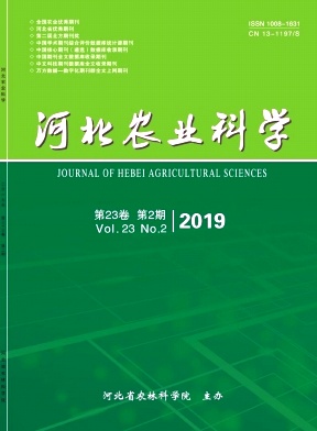 河北农业科学