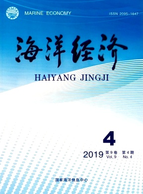海洋经济