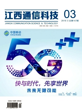 江西通信科技