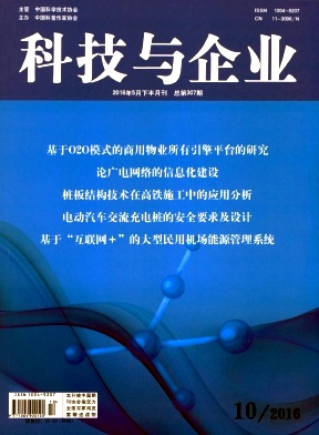 科技与企业