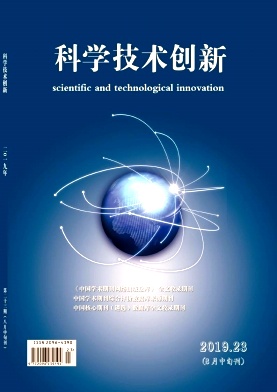 科学技术创新