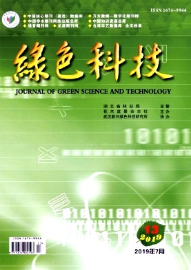 绿色科技