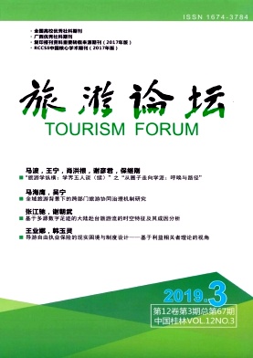 旅游论坛