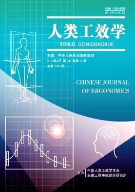 人类工效学