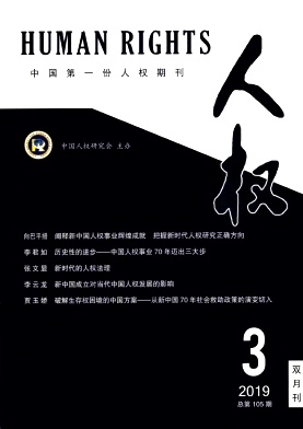 人权