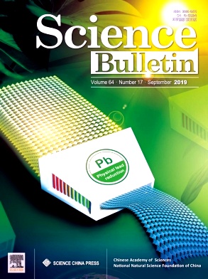 Science Bulletin