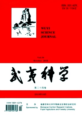 点击查看《武夷科学》