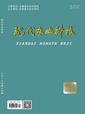 现代农业科技