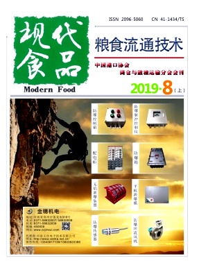 现代食品