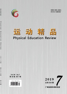 运动精品