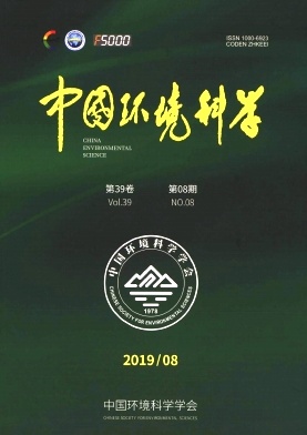 中国环境科学