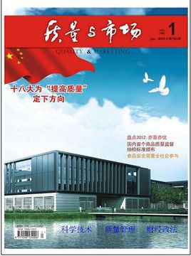 质量与市场