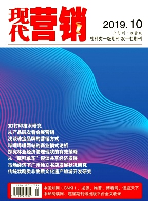 现代营销